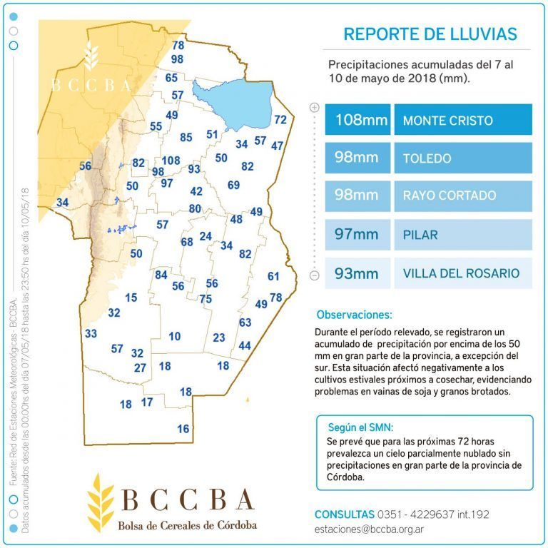 Bolsa de Cereales de Córdoba: Reporte de precipitaciones del 7 al 10 de Mayo.
