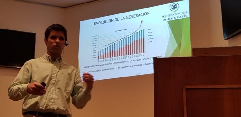 Análisis del Cambio de Paradigma Energético en la Rural de Jesús María.