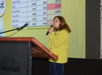 Estrategias frente a la incertidumbre: El desafío de producir con costos en alza y mercados volátiles