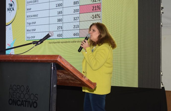 Estrategias frente a la incertidumbre: El desafío de producir con costos en alza y mercados volátiles